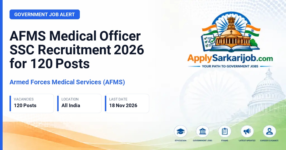 Armed Forces Medical Services (AFMS) - Medical Officer (Short Service Commission) Official Notification Poster & Schedule