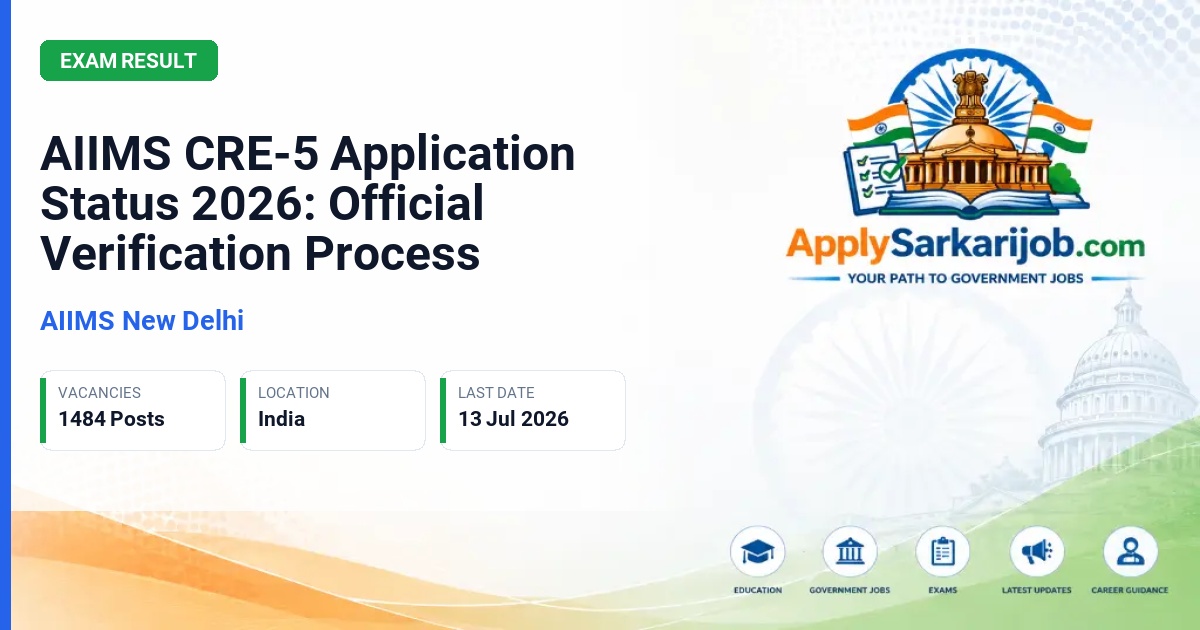 All India Institute of Medical Sciences (AIIMS) New Delhi - Group B and Group C Posts Official Notification Poster & Schedule