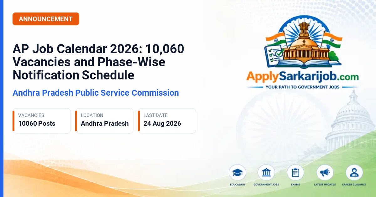 Andhra Pradesh Public Service Commission (APPSC) - Various Posts Official Notification Poster & Schedule