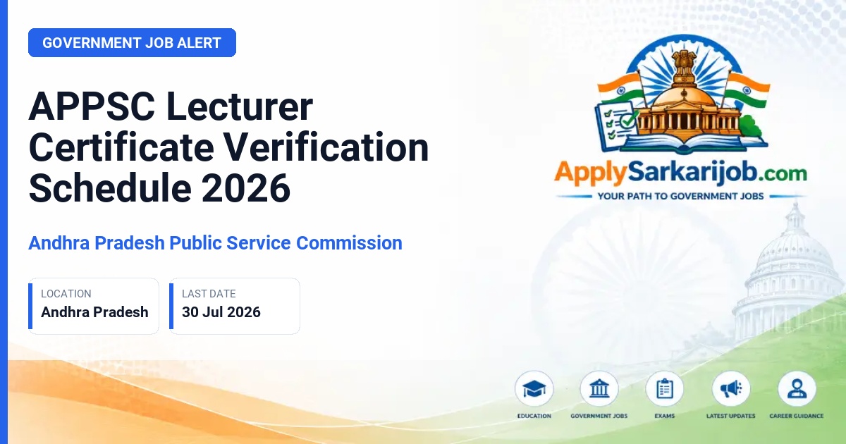 Andhra Pradesh Public Service Commission (APPSC) - Lecturer in Government Degree Colleges Official Notification Poster & Schedule