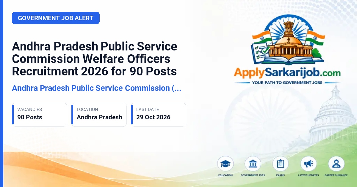Andhra Pradesh Public Service Commission (APPSC) - Assistant Social Welfare Officer, Assistant Tribal Welfare Officer, and Hostel Welfare Officer Grade-II Official Notification Poster & Schedule