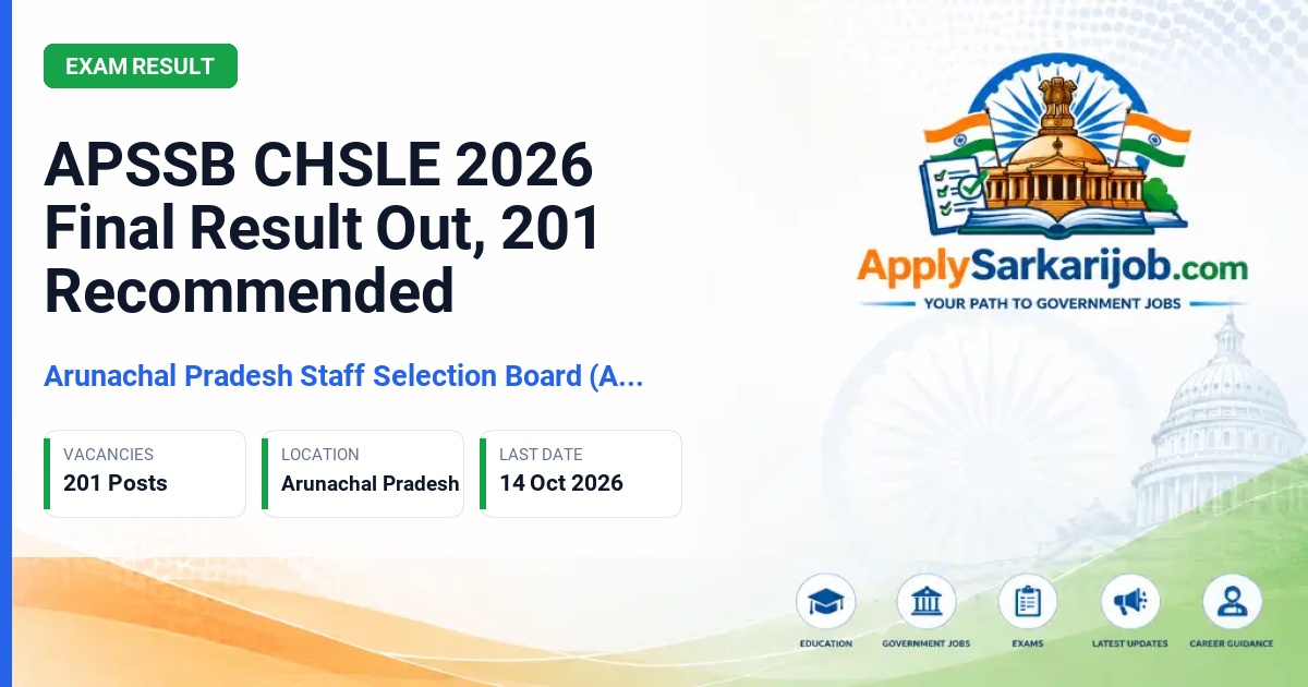 Arunachal Pradesh Staff Selection Board (APSSB) - Combined Higher Secondary Level Examination (CHSLE) 2026 Official Notification Poster & Schedule