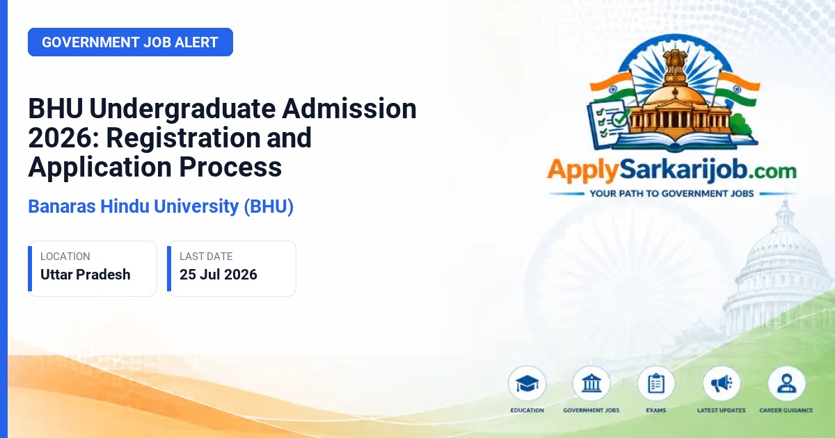 Banaras Hindu University (BHU) - Undergraduate Programmes (BA, BSc, BCom, B.Tech, etc.) Official Notification Poster & Schedule