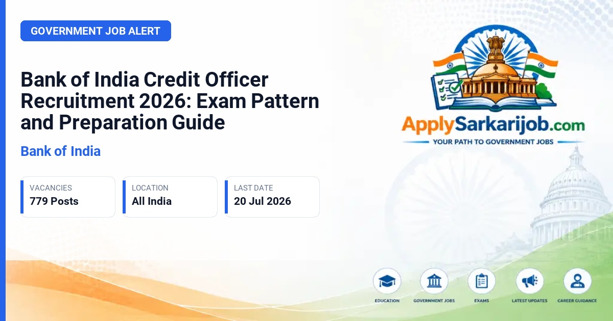 Bank of India (BOI) - Credit Officer Official Notification Poster & Schedule