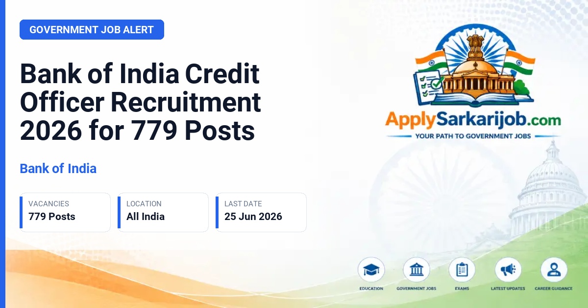 Bank of India (BOI) - Credit Officer / Credit Professional Official Notification Poster & Schedule