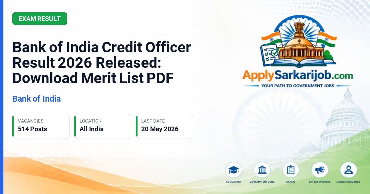 Bank of India (BOI) - Credit Officer Official Notification Poster & Schedule