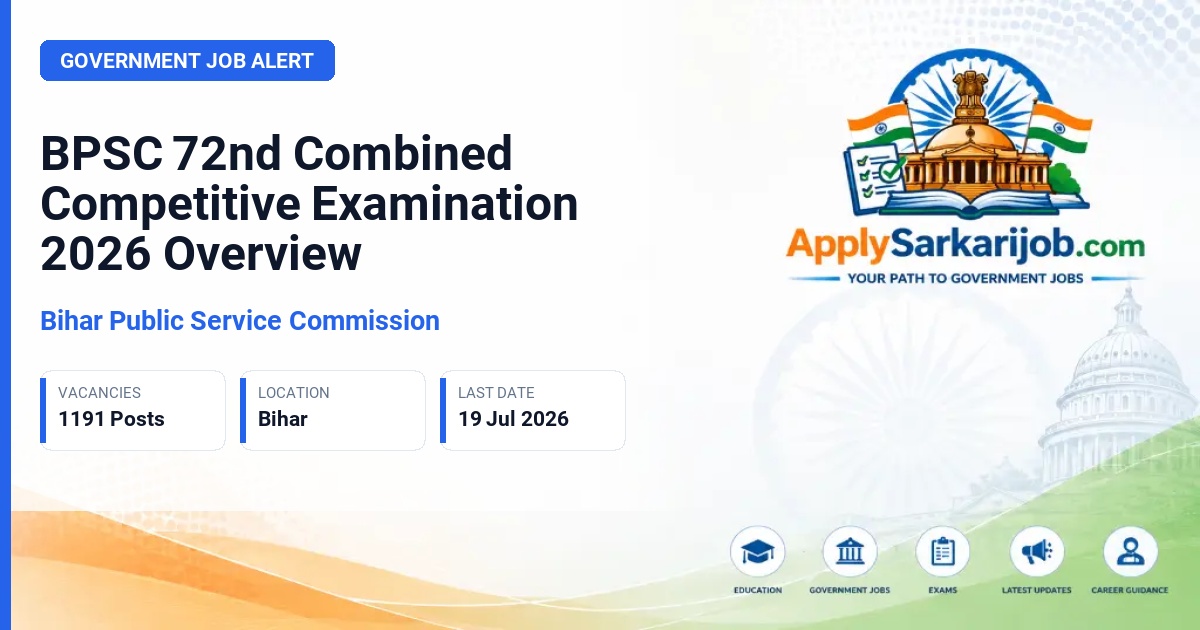 Bihar Public Service Commission (BPSC) - 72nd Combined Competitive Examination Official Notification Poster & Schedule