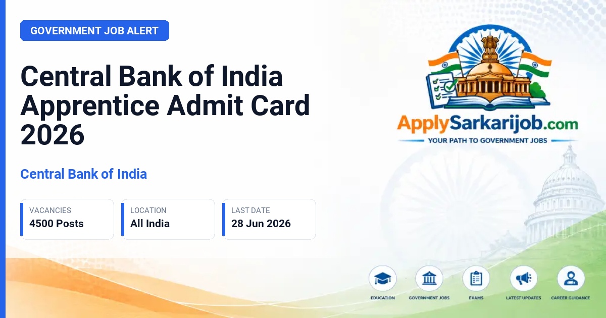 Central Bank of India - Apprentice Official Notification Poster & Schedule