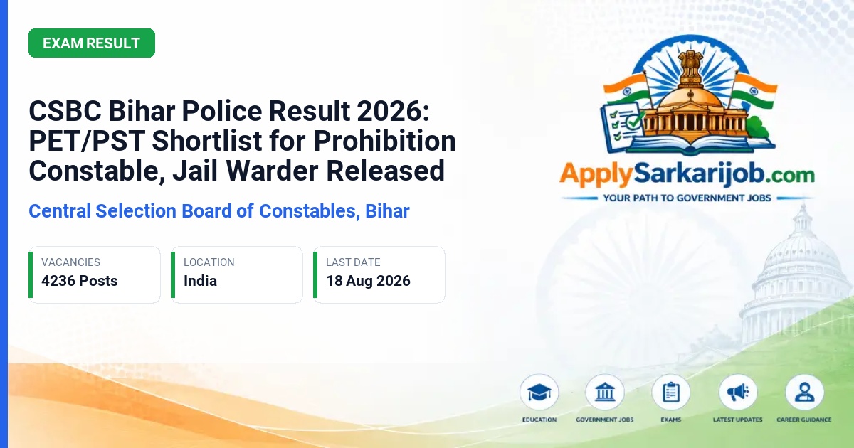 Central Selection Board of Constable (CSBC), Bihar - Prohibition Constable, Jail Warder, Mobile Squad Constable Official Notification Poster & Schedule