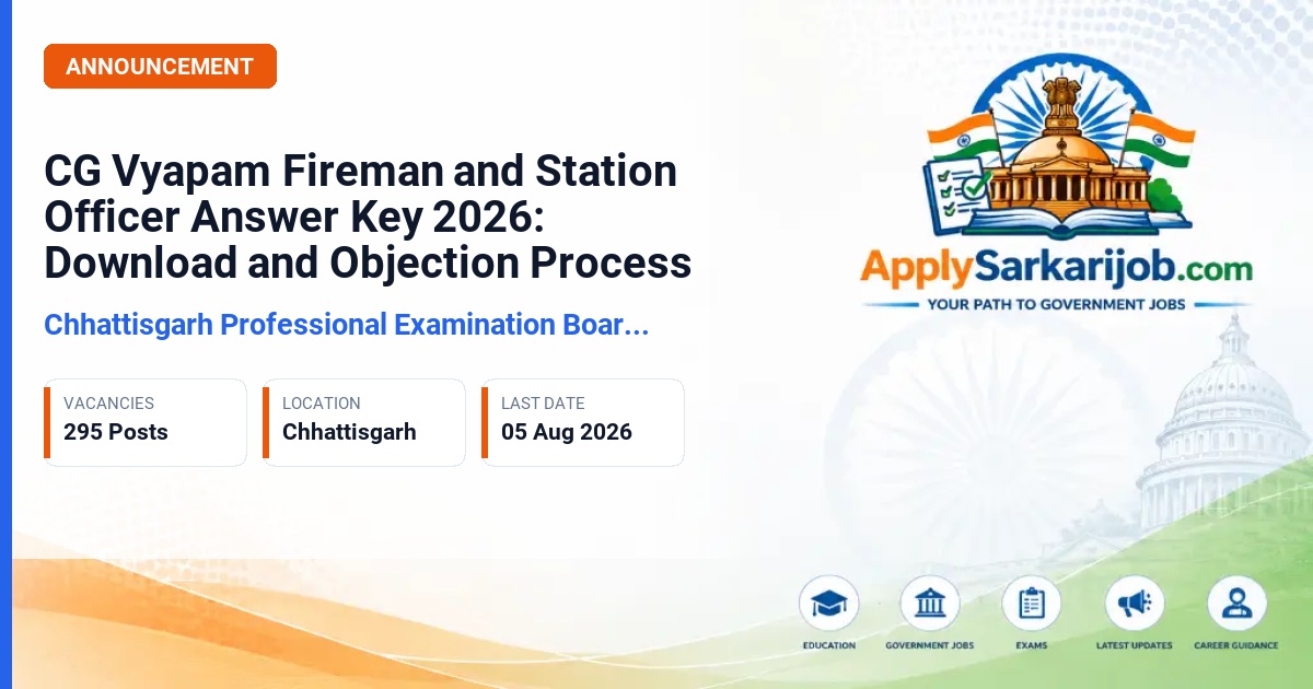 Office of the Chief Engineer, Water Resources Department, Chhattisgarh - Fireman, Station Officer, Vehicle Driver, and others Official Notification Poster & Schedule