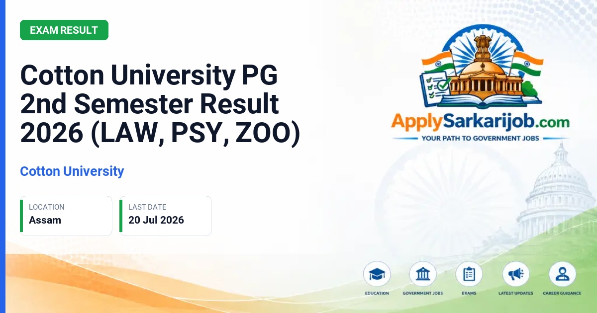 Cotton University - Cotton University PG 2nd Semester Result 2026 (LAW, PSY, ZOO) Official Notification Poster & Schedule