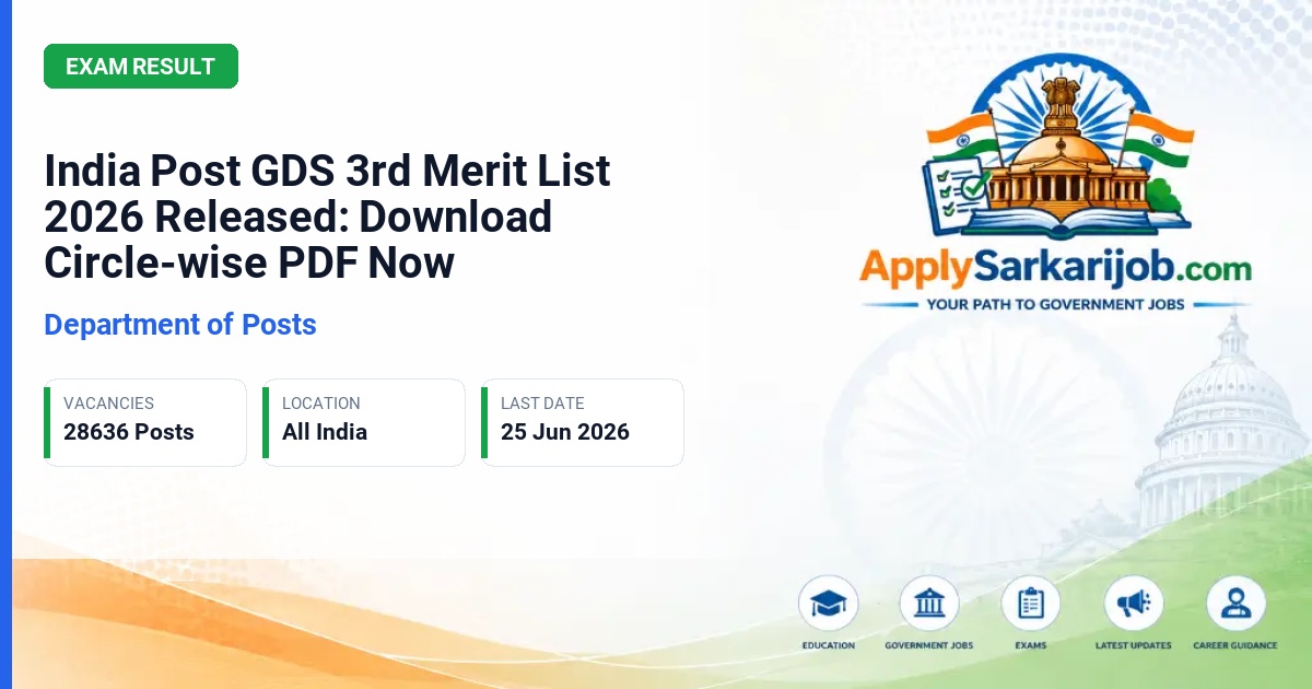 Department of Posts - Gramin Dak Sevak (GDS), BPM, ABPM Official Notification Poster & Schedule