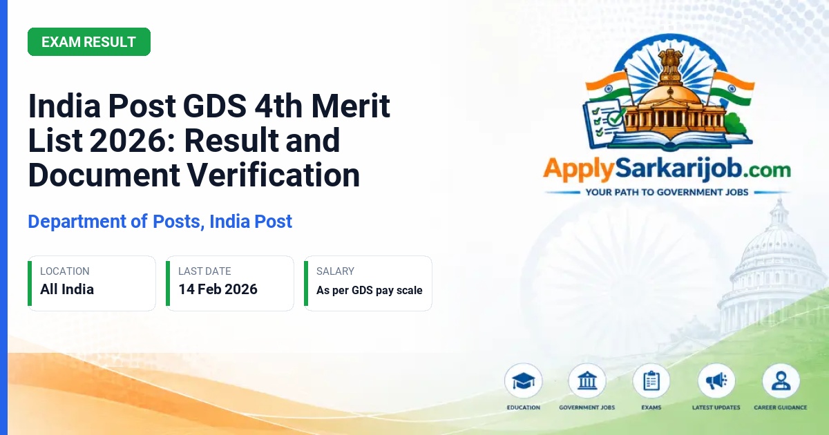 Department of Posts (DoP) - Gramin Dak Sevak (BPM, ABPM, Dak Sevak) Official Notification Poster & Schedule