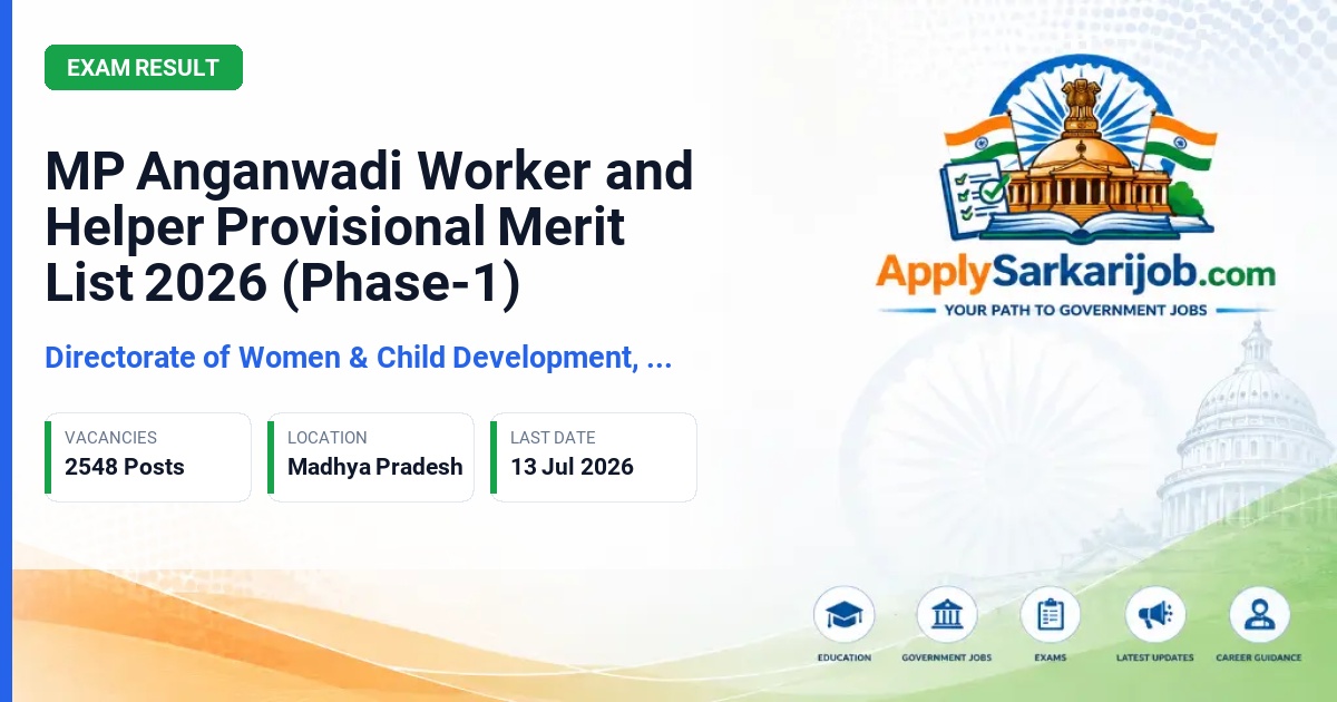 Directorate of Women & Child Development, Madhya Pradesh - Anganwadi Worker and Helper Official Notification Poster & Schedule