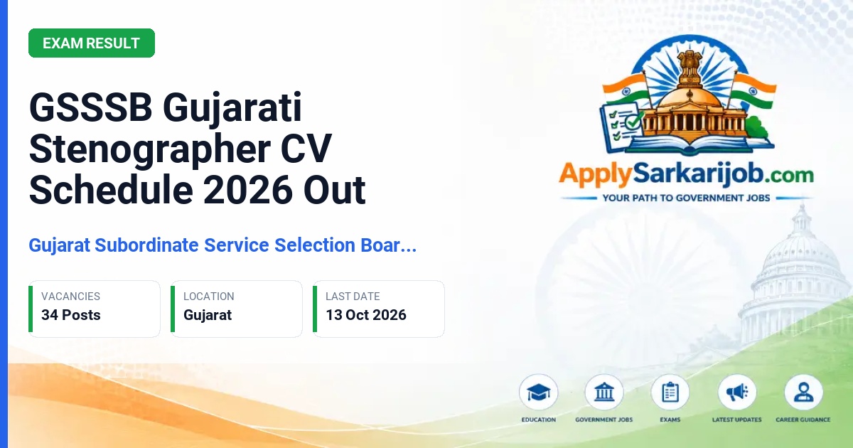 Gujarat Subordinate Service Selection Board (GSSSB) - Gujarati Stenographer, Grade-2, Class-3 Official Notification Poster & Schedule