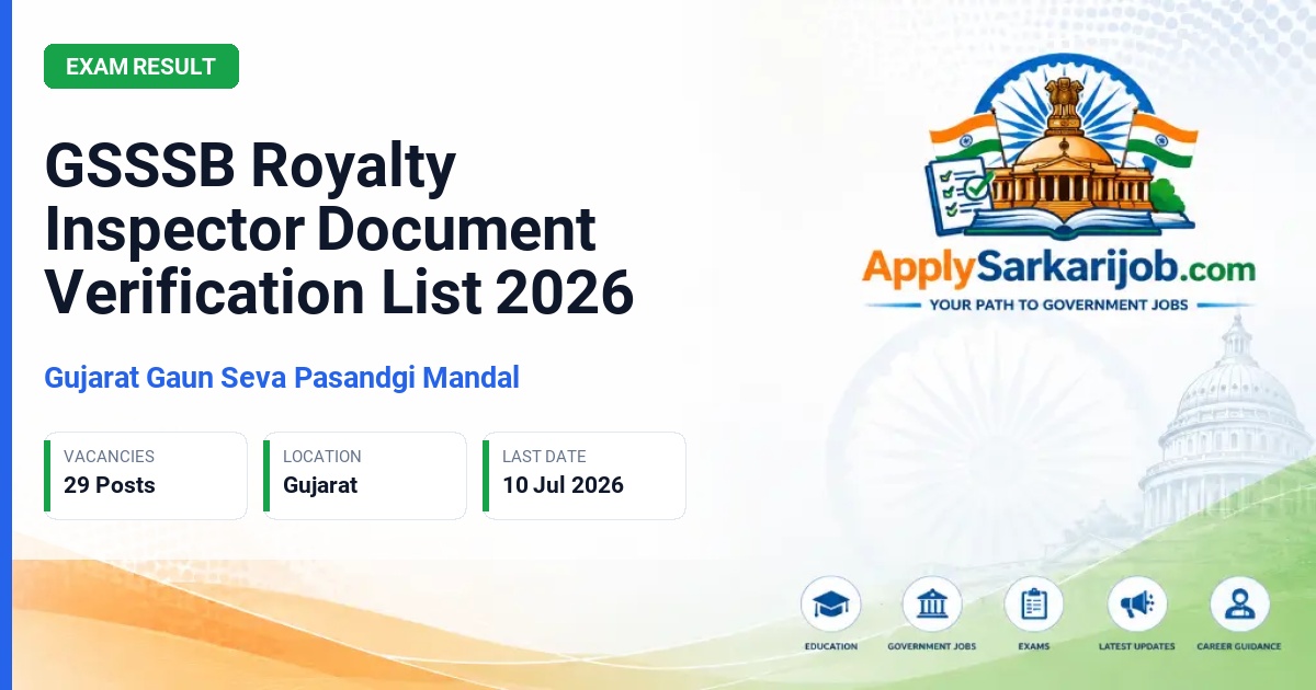Gujarat Subordinate Service Selection Board (GSSSB) - Royalty Inspector, Class-3 Official Notification Poster & Schedule
