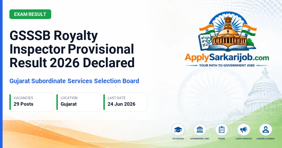 Gujarat Subordinate Service Selection Board (GSSSB) - Royalty Inspector, Class-3 Official Notification Poster & Schedule