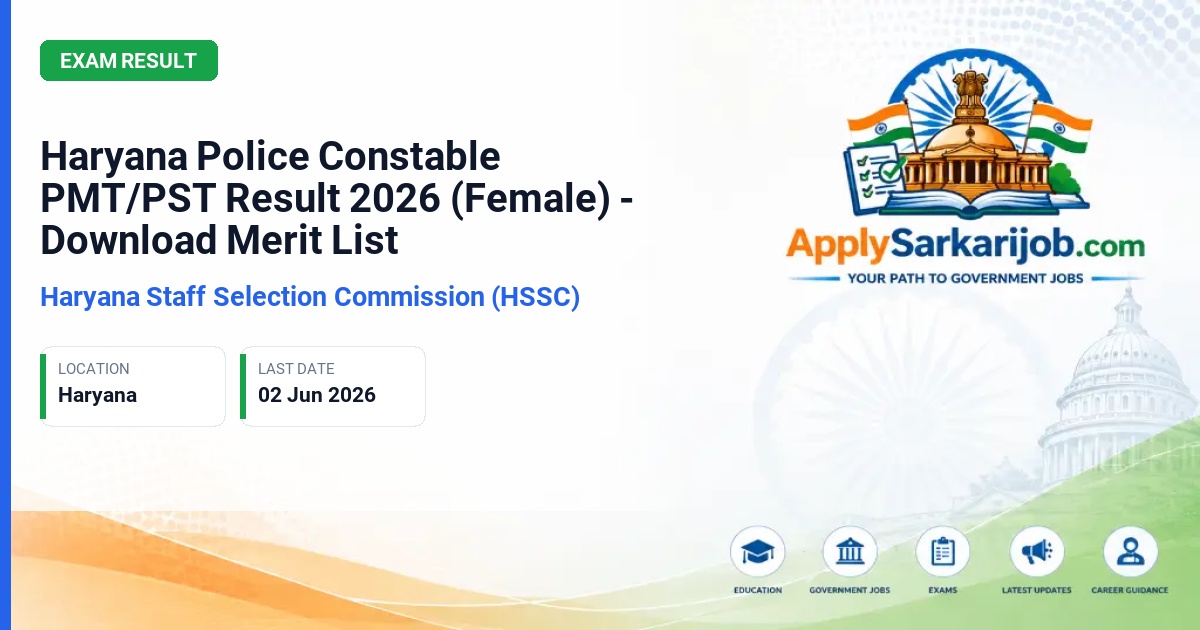Haryana Staff Selection Commission (HSSC) - Police Constable (GD) Official Notification Poster & Schedule