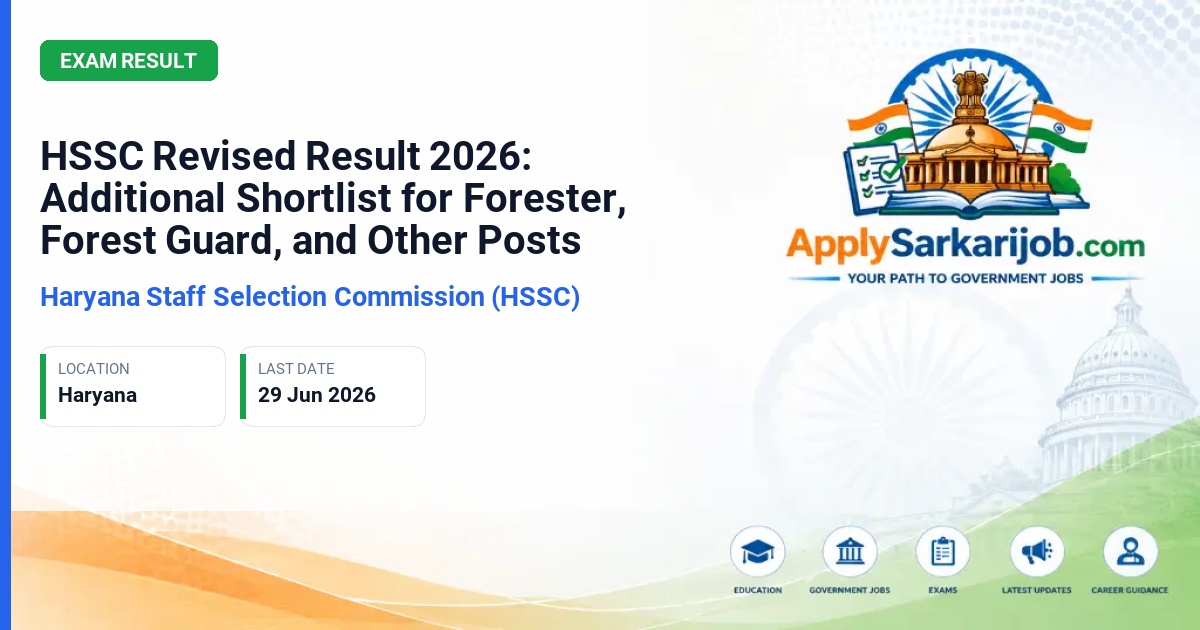 Haryana Staff Selection Commission (HSSC) - Forester, Forest Guard, Deputy Ranger, Warder, Assistant Superintendent Jail, Constable, Sub-Inspector Official Notification Poster & Schedule