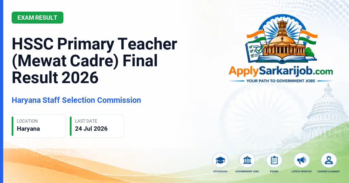 Haryana Staff Selection Commission (HSSC) - Primary Teacher (Mewat Cadre) Official Notification Poster & Schedule