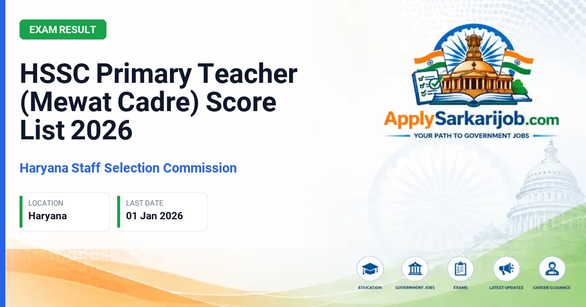 Haryana Staff Selection Commission (HSSC) - Primary Teacher (Mewat Cadre) Official Notification Poster & Schedule
