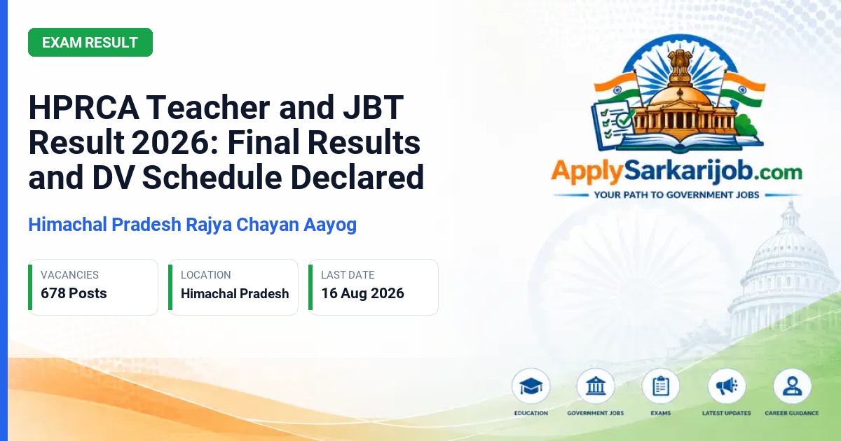 Himachal Pradesh Rajya Chayan Aayog (HPRCA) - Teacher Chemistry, Teacher Biology, Junior Basic Teacher Official Notification Poster & Schedule
