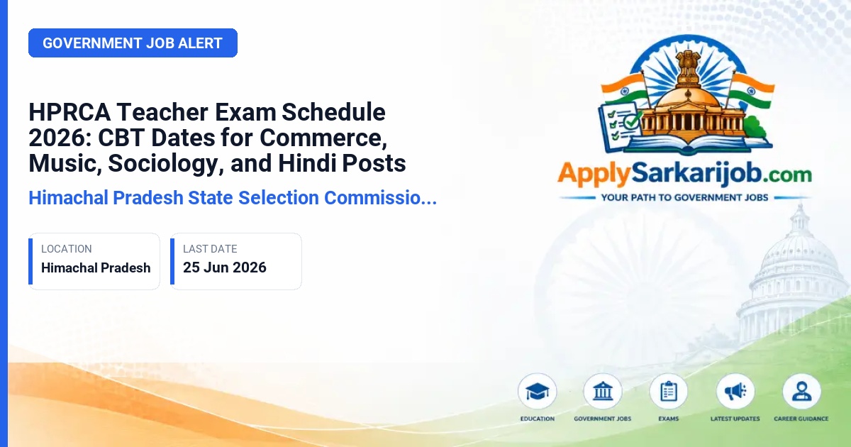 Staff Selection Commission (SSC) - Teacher (Commerce, Music, Sociology, Hindi) Official Notification Poster & Schedule