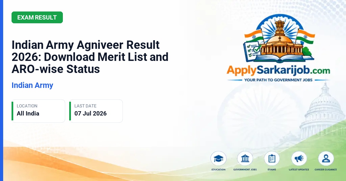 Indian Army - Agniveer (General Duty, Technical, Clerk, Tradesman, Women Military Police) Official Notification Poster & Schedule