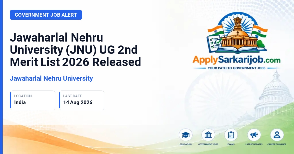 Jawaharlal Nehru University (JNU) - Undergraduate Programmes Official Notification Poster & Schedule