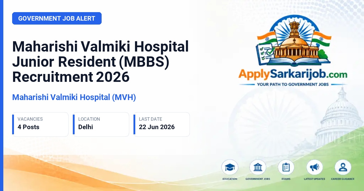 Guru Gobind Singh Government Hospital (GGSGH) - Junior Resident (MBBS) Official Notification Poster & Schedule