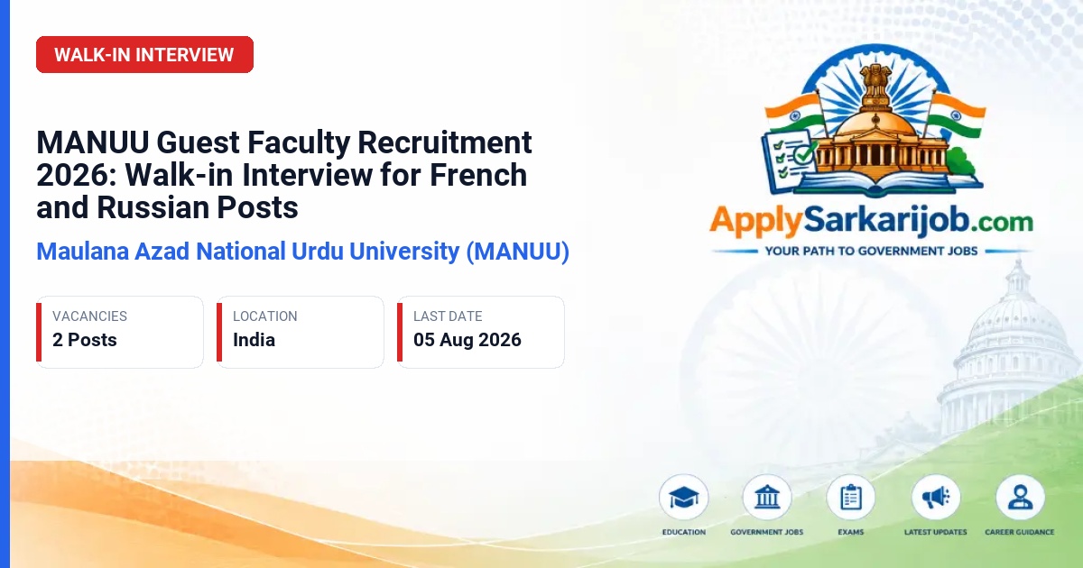 Maulana Azad National Urdu University (MANUU) - Guest Faculty Official Notification Poster & Schedule