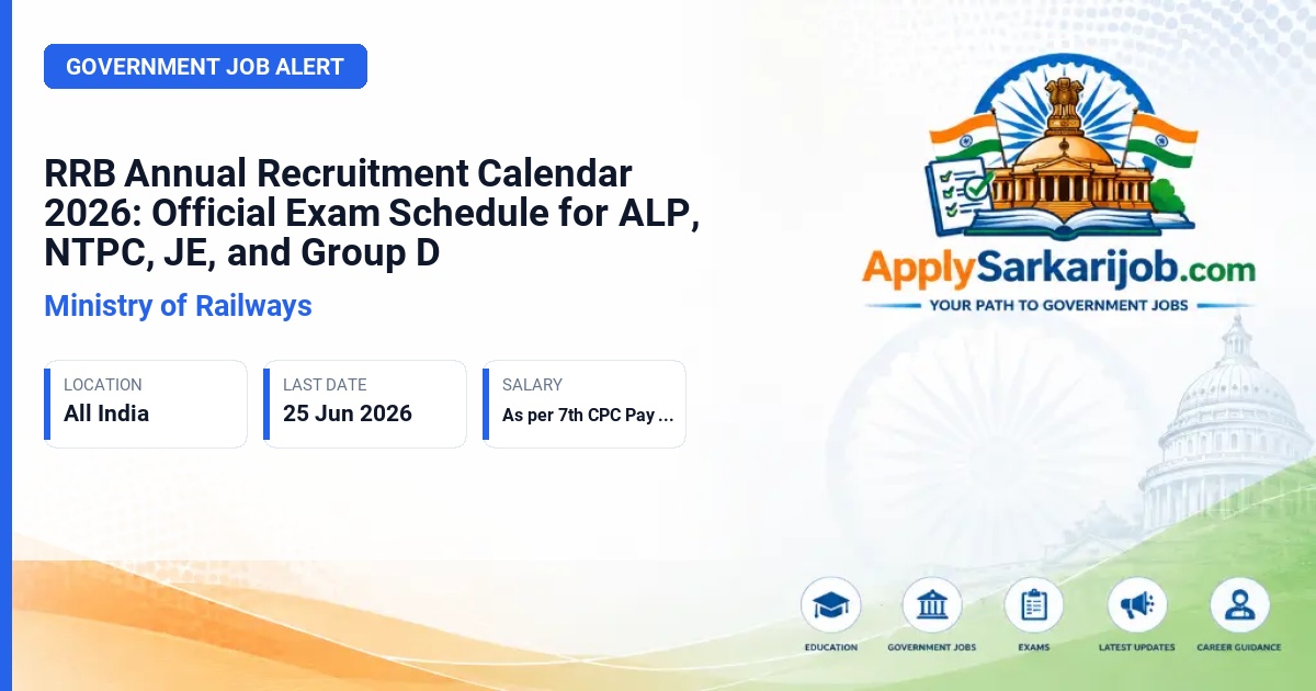 Railway Recruitment Board (RRB) - Various Railway Posts (ALP, NTPC, JE, Group D) Official Notification Poster & Schedule
