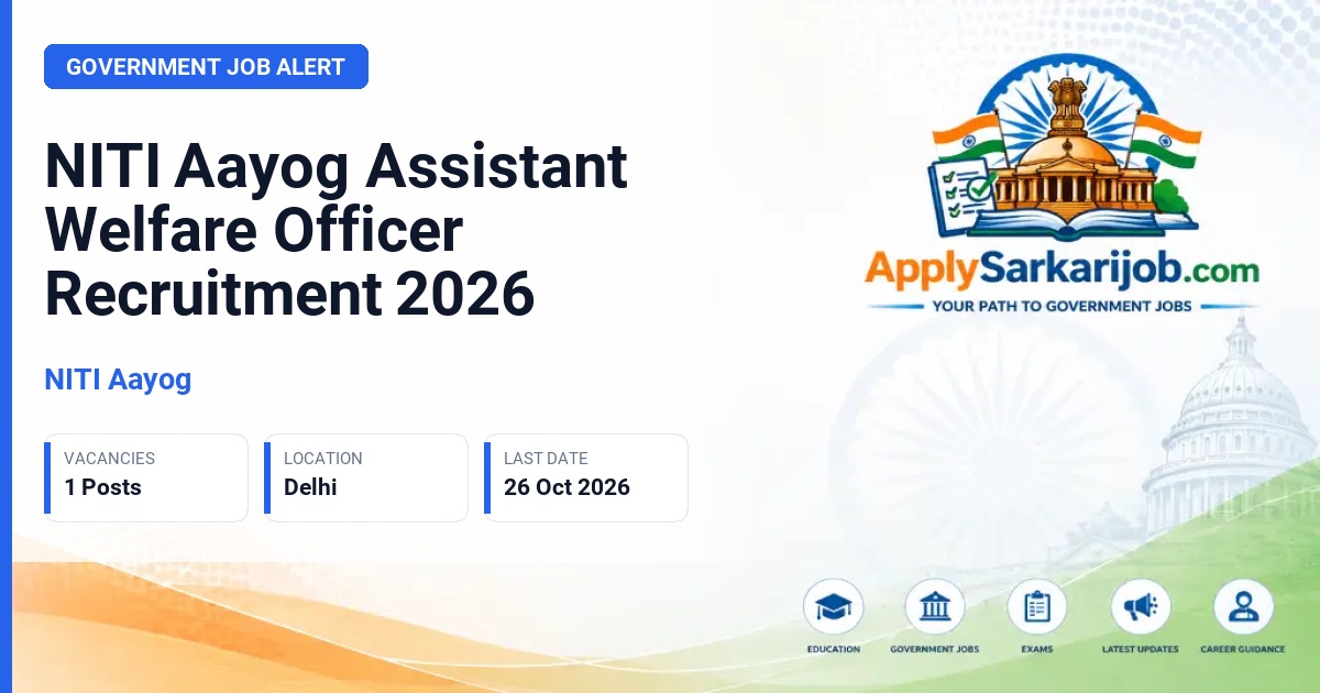 NITI Aayog - Assistant Welfare Officer Official Notification Poster & Schedule