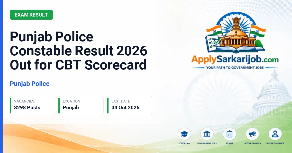 Punjab Police - Constable Official Notification Poster & Schedule