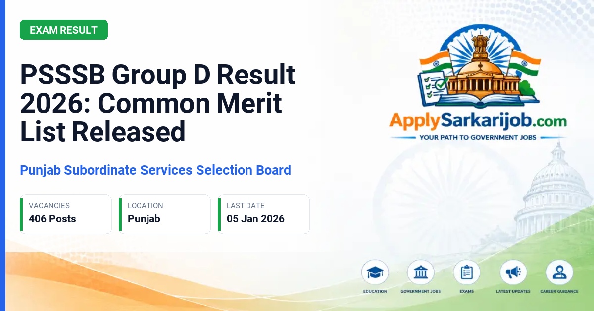 Punjab Subordinate Services Selection Board (PSSSB) - Group D Posts Official Notification Poster & Schedule