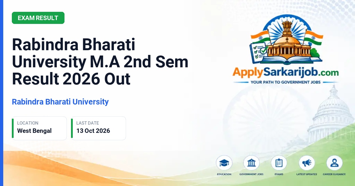 Rabindra Bharati University - M.A 2nd Semester Examination 2026 (CBCS) Official Notification Poster & Schedule