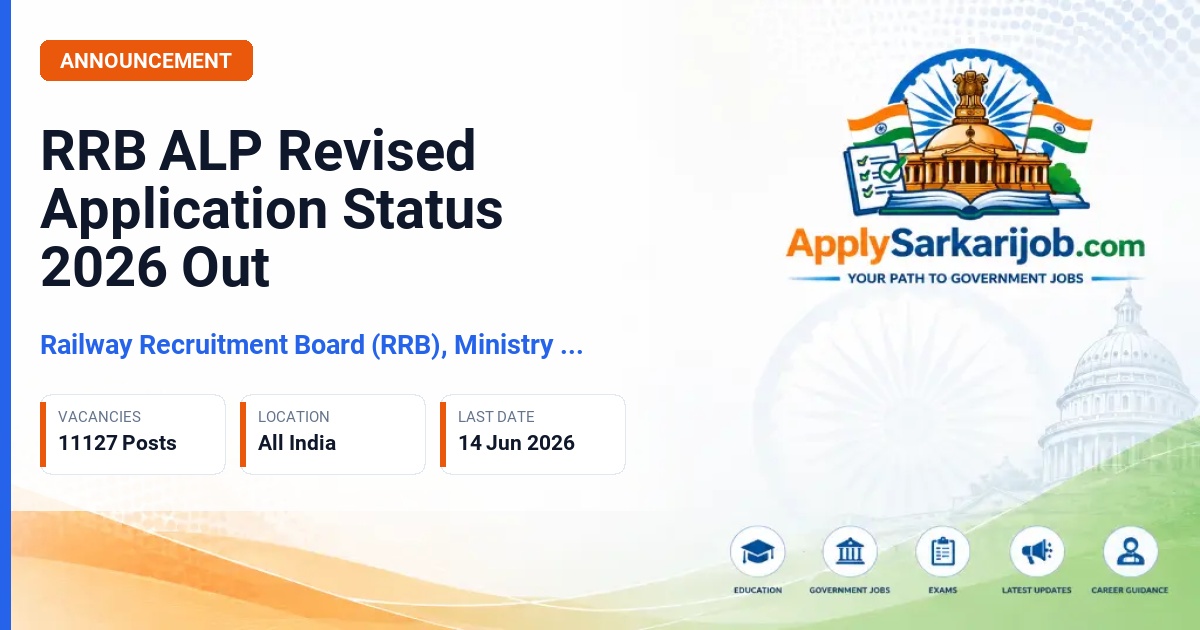 Railway Recruitment Board (RRB), Ministry of Railways - Assistant Loco Pilot Official Notification Poster & Schedule