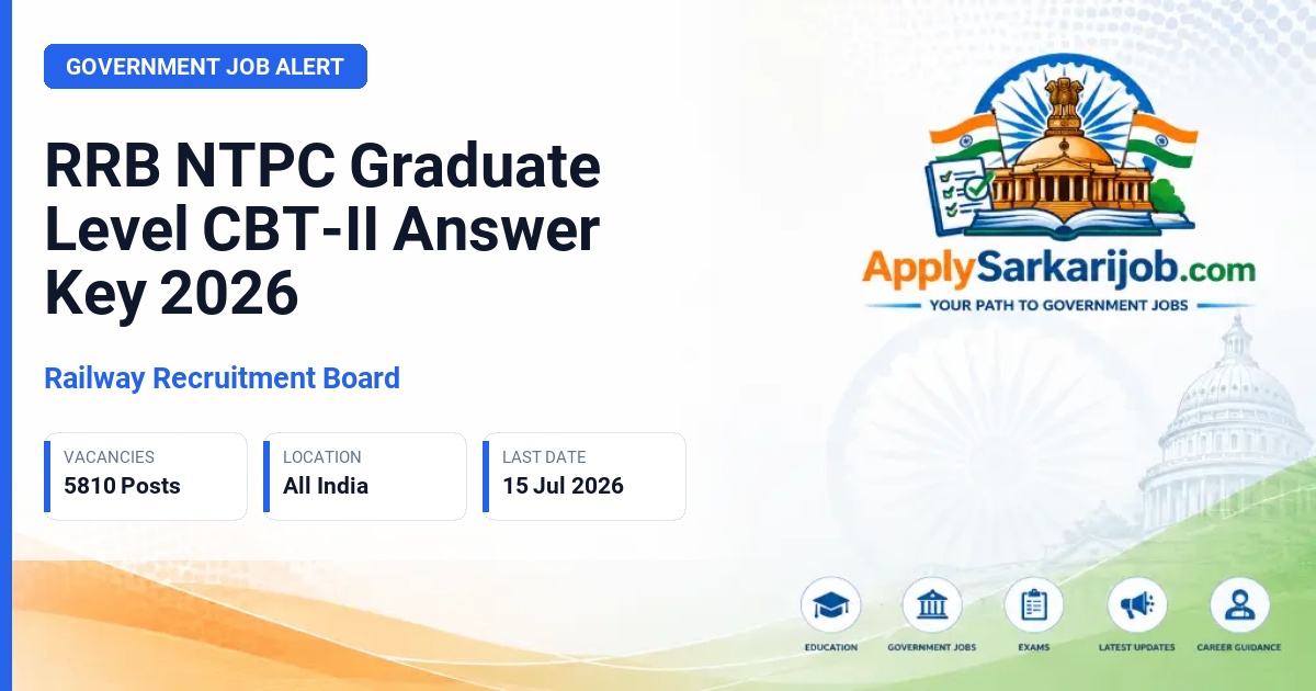 Railway Recruitment Board (RRB), Ministry of Railways - NTPC Graduate Level Official Notification Poster & Schedule
