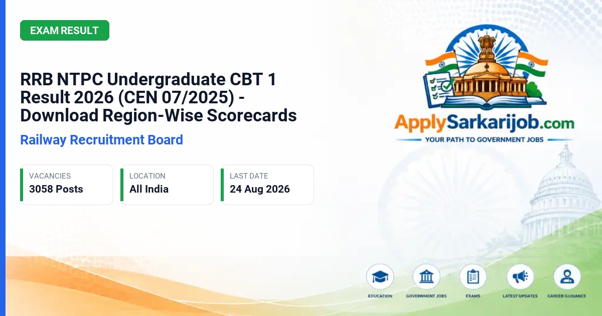 Railway Recruitment Boards (RRBs), Ministry of Railways - NTPC Undergraduate Posts Official Notification Poster & Schedule