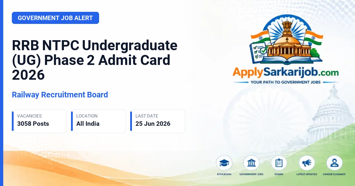 Railway Recruitment Board (RRB) - NTPC Undergraduate (UG) Posts Official Notification Poster & Schedule