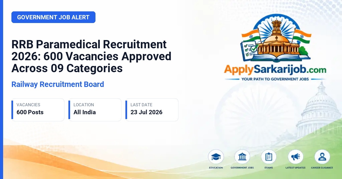 Railway Recruitment Board (RRB), Ministry of Railways - Paramedical Staff (Various Categories) Official Notification Poster & Schedule