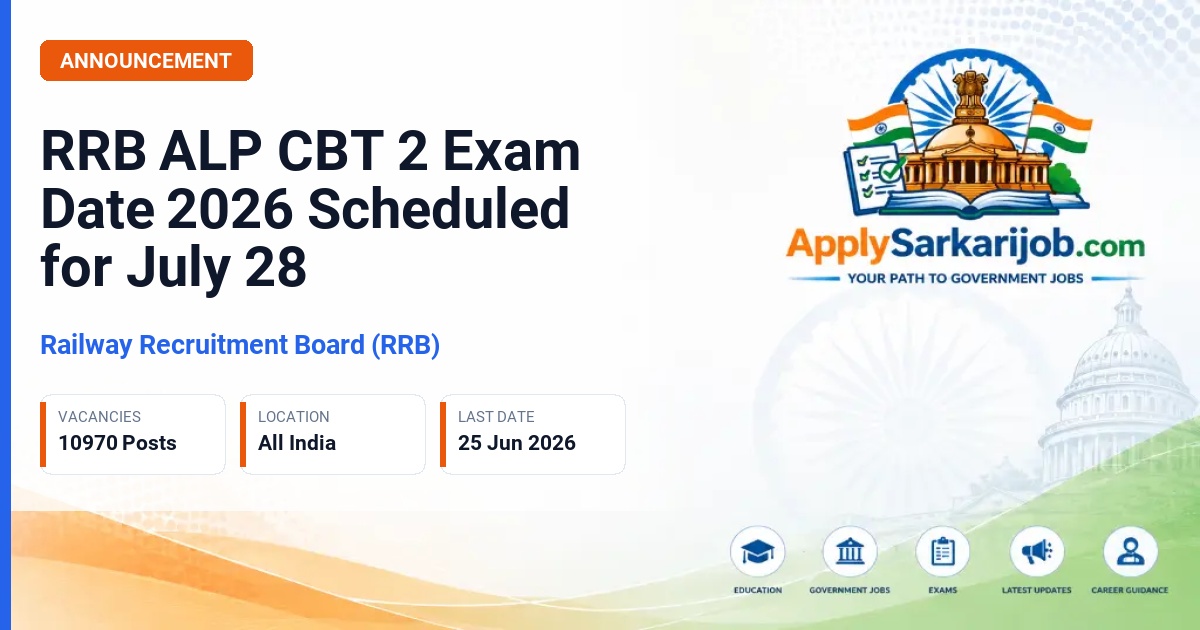 Railway Recruitment Board (RRB) - Assistant Loco Pilot (ALP) Official Notification Poster & Schedule