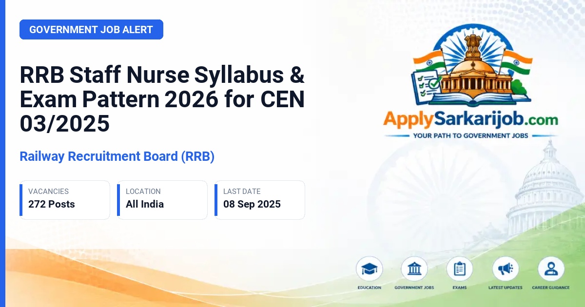 Railway Recruitment Boards (RRBs), Ministry of Railways - Nursing Superintendent (Staff Nurse) Official Notification Poster & Schedule