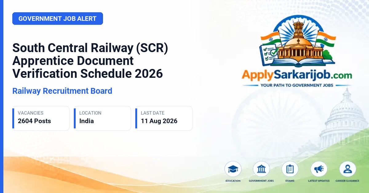Railway Recruitment Board (RRB) - Act Apprentice Official Notification Poster & Schedule
