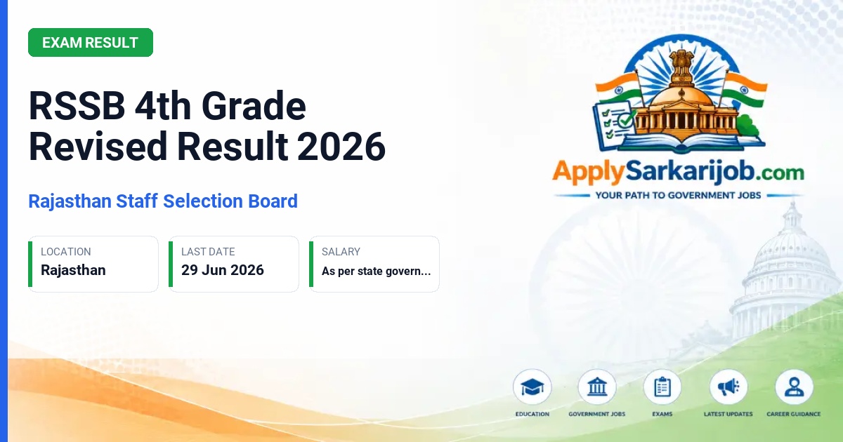 Rajasthan Staff Selection Board (RSSB / RSMSSB) - Class IV (Group D) Official Notification Poster & Schedule