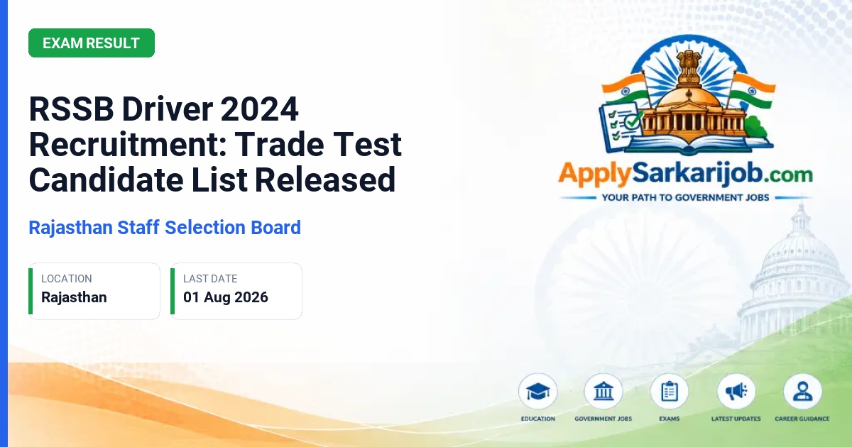 Rajasthan Staff Selection Board (RSSB), Jaipur - Driver Official Notification Poster & Schedule