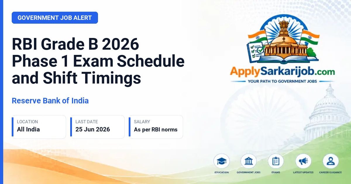 Reserve Bank of India (RBI) - Grade B Officer Official Notification Poster & Schedule