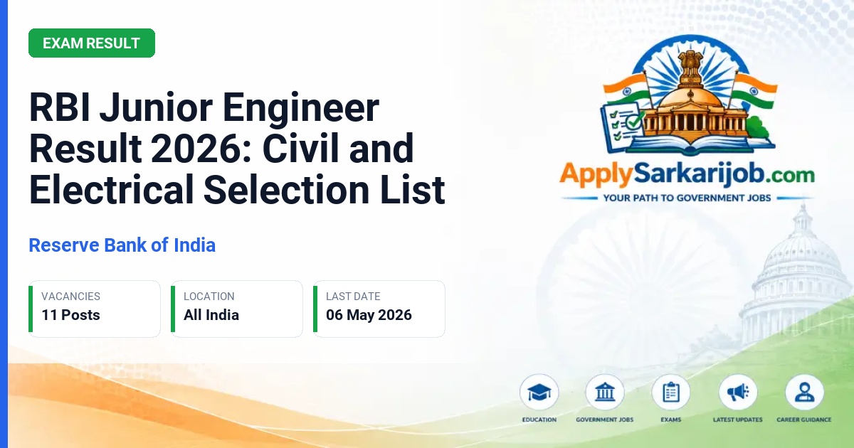 Reserve Bank of India (RBI) - Junior Engineer (Civil & Electrical) Official Notification Poster & Schedule