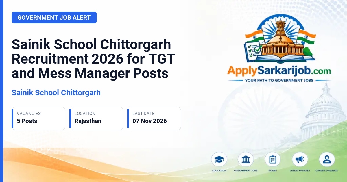 Sainik School Chittorgarh - TGT and Mess Manager Official Notification Poster & Schedule