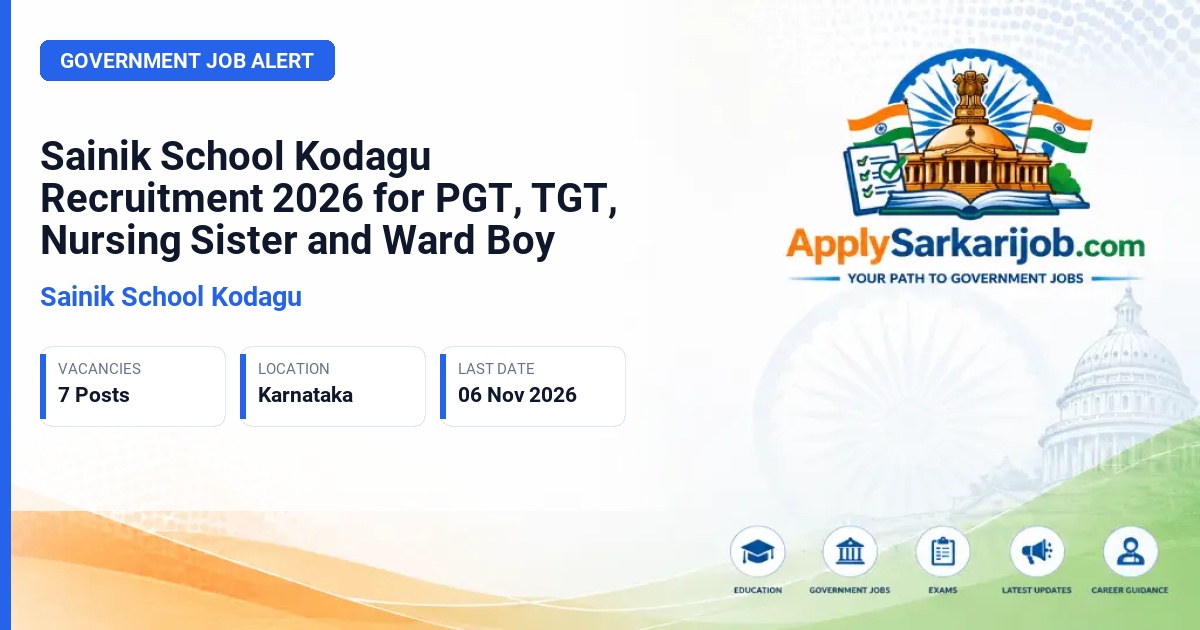 Sainik School Kodagu - PGT Physics, TGT English, TGT Hindi, TGT Social Science, Nursing Sister, Ward Boy Official Notification Poster & Schedule